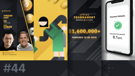 Binance Review, Month 44: Upgrades