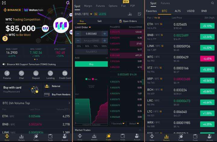 Rishikim Binance Rishikim Binance