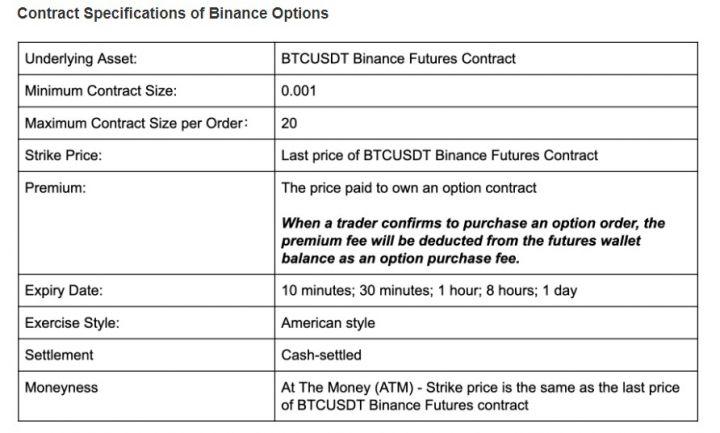 Binance Review Binance Review