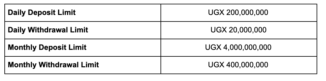 Penapena me te tango i te Shilling Ugandan (UGX) i te Binance Penapena me te tango i te Shilling Ugandan (UGX) i te Binance