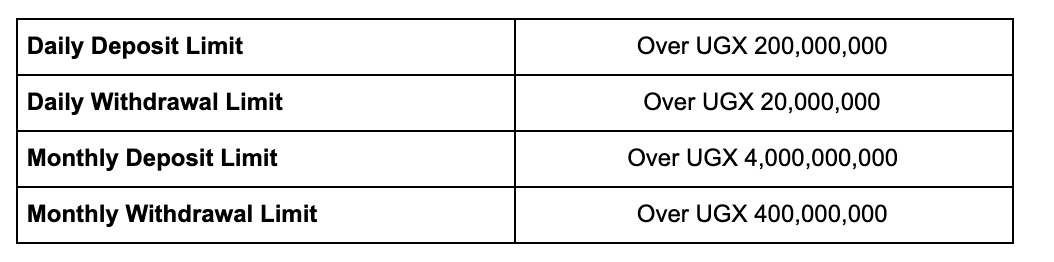 Penapena me te tango i te Shilling Ugandan (UGX) i te Binance Penapena me te tango i te Shilling Ugandan (UGX) i te Binance
